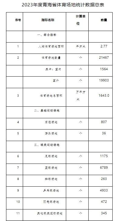如何制定一个有效的篮球训练支持计划_1